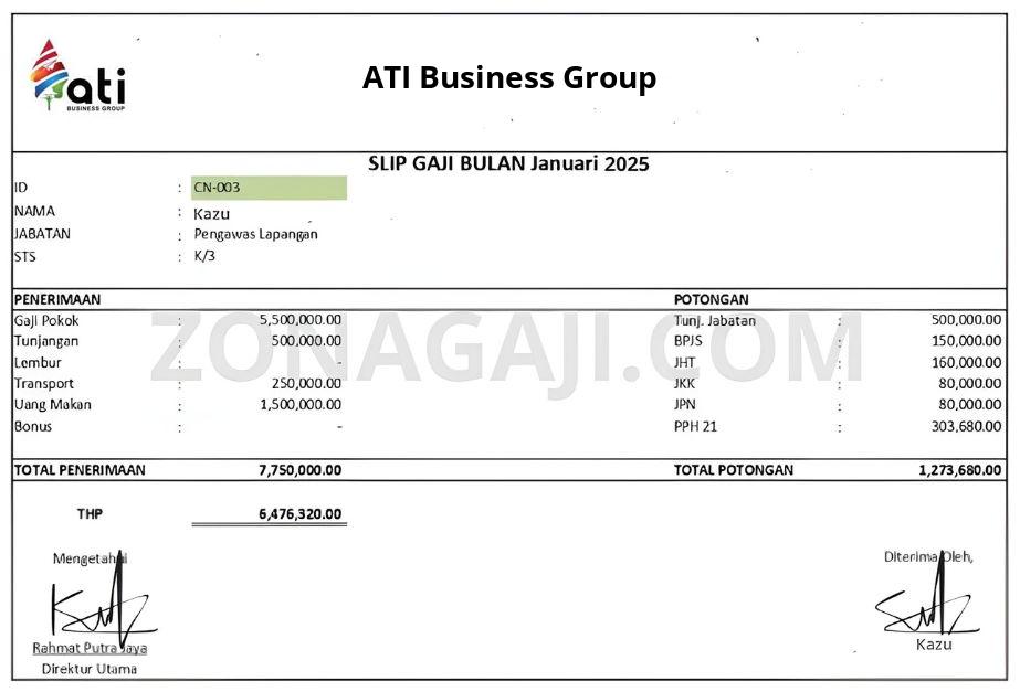 Slip Gaji ATI Business Group