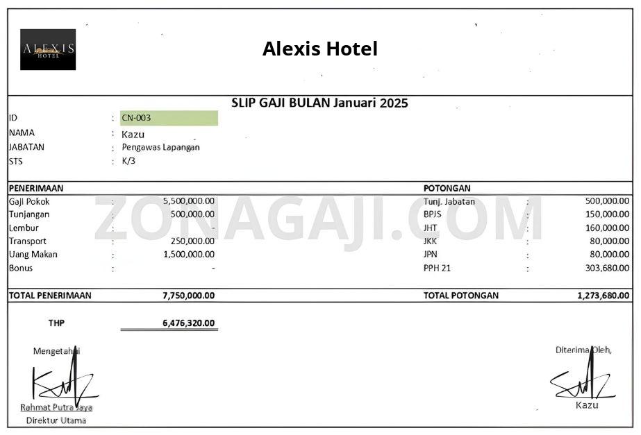 Gaji Alexis Hotel