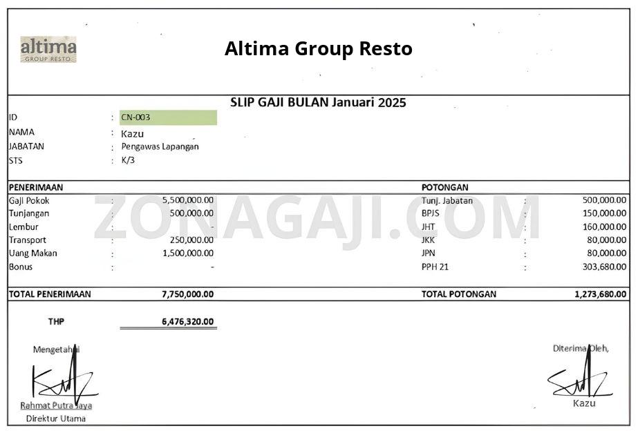 Slip Gaji Altima Group Resto