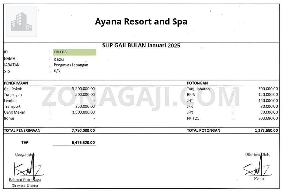 Slip Gaji Ayana Resort and Spa