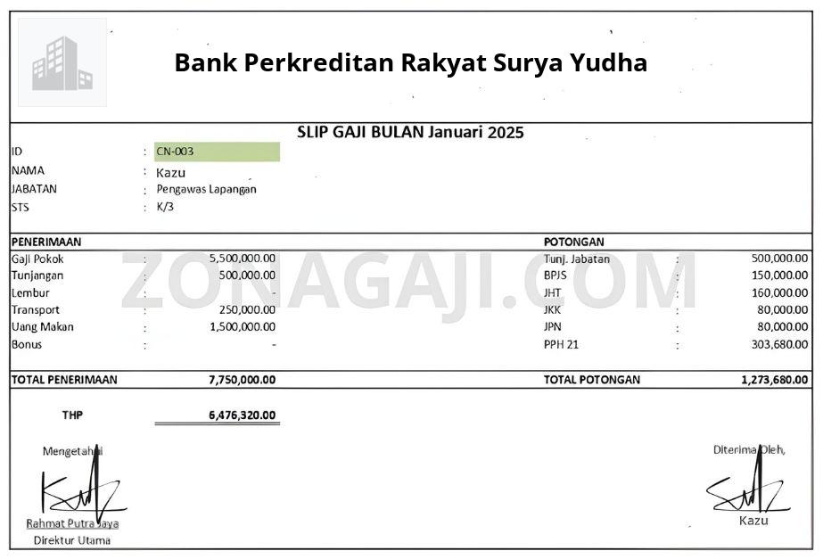 Slip Gaji Bank Perkreditan Rakyat Surya Yudha