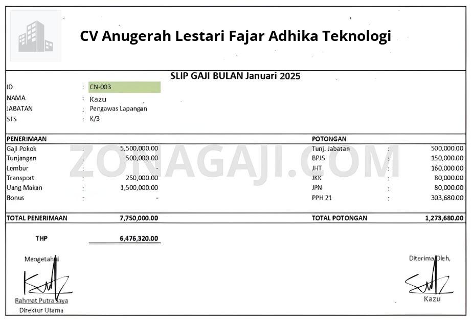 Slip Gaji CV Anugerah Lestari Fajar Adhika Teknologi