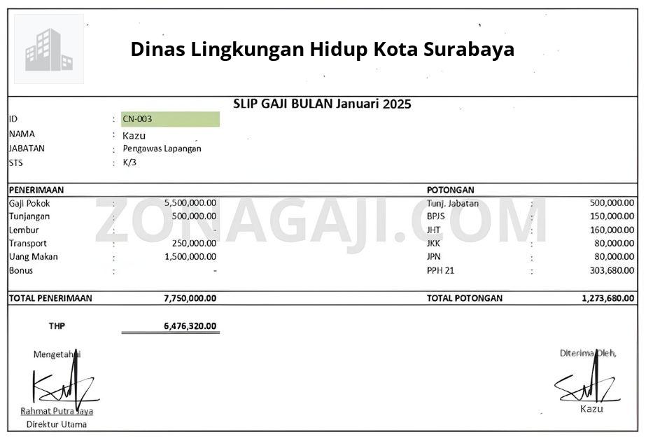 Slip Gaji Dinas Lingkungan Hidup Kota Surabaya