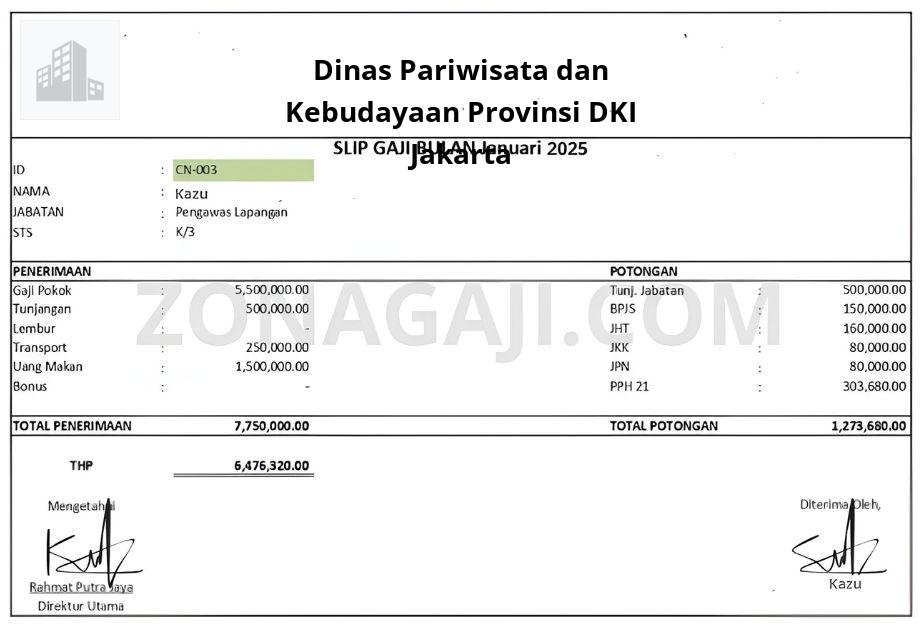 Slip Gaji Dinas Pariwisata dan Kebudayaan Provinsi DKI Jakarta