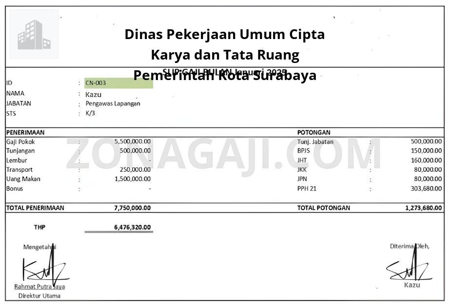Slip Gaji Dinas Pekerjaan Umum Cipta Karya dan Tata Ruang Pemerintah Kota Surabaya