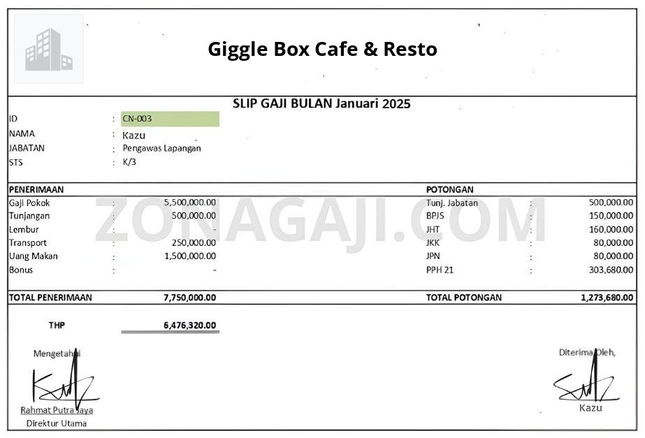 Slip Gaji Giggle Box Cafe & Resto