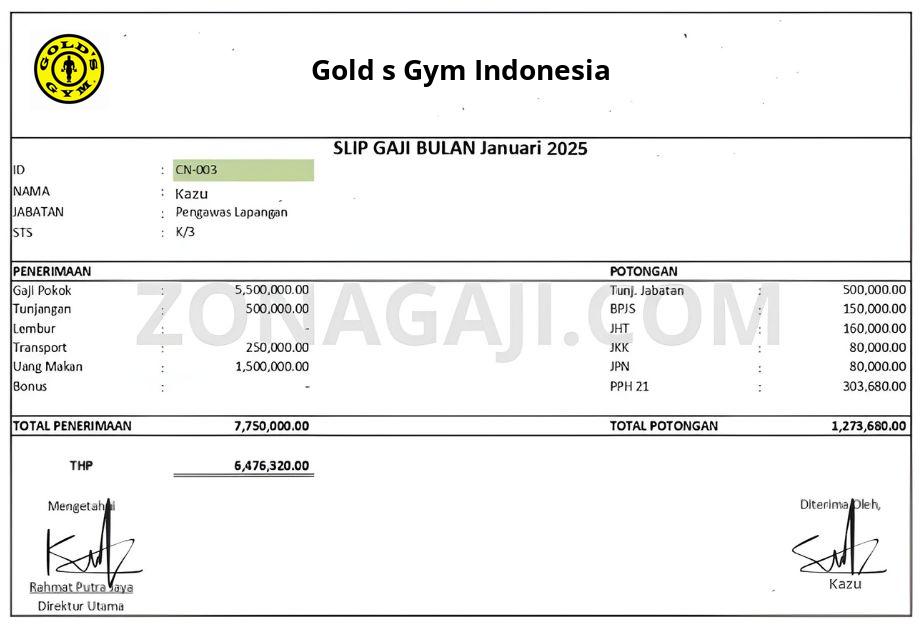 Slip Gaji Gold s Gym Indonesia