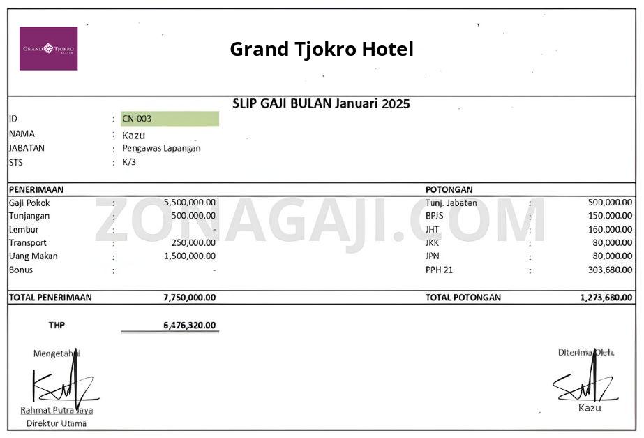 Slip Gaji Grand Tjokro Hotel