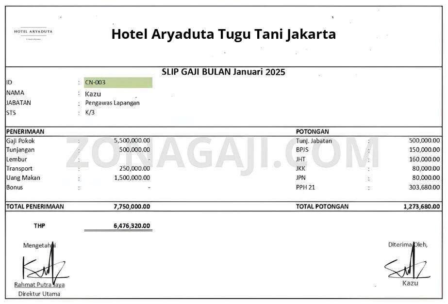 Slip Gaji Hotel Aryaduta Tugu Tani Jakarta