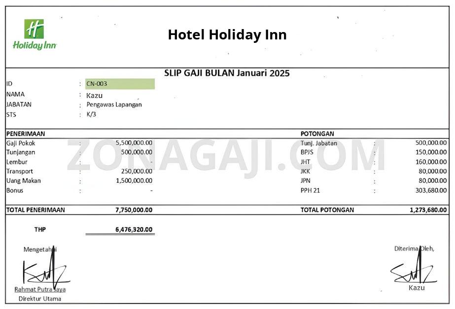 Slip Gaji Hotel Holiday Inn