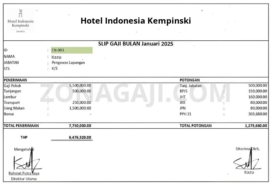 Slip Gaji Hotel Indonesia Kempinski