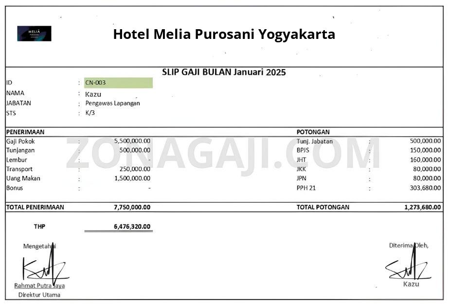 Slip Gaji Hotel Melia Purosani Yogyakarta