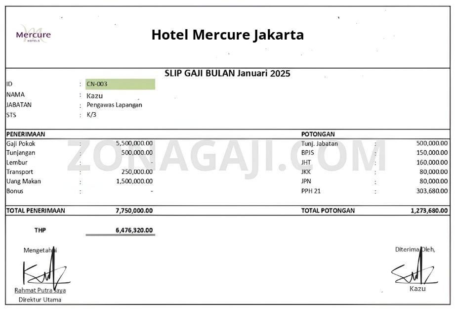 Slip Gaji Hotel Mercure Jakarta