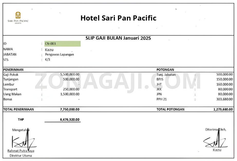 Slip Gaji Hotel Sari Pan Pacific