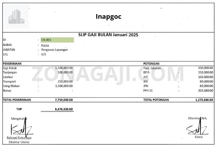 Gaji Inapgoc