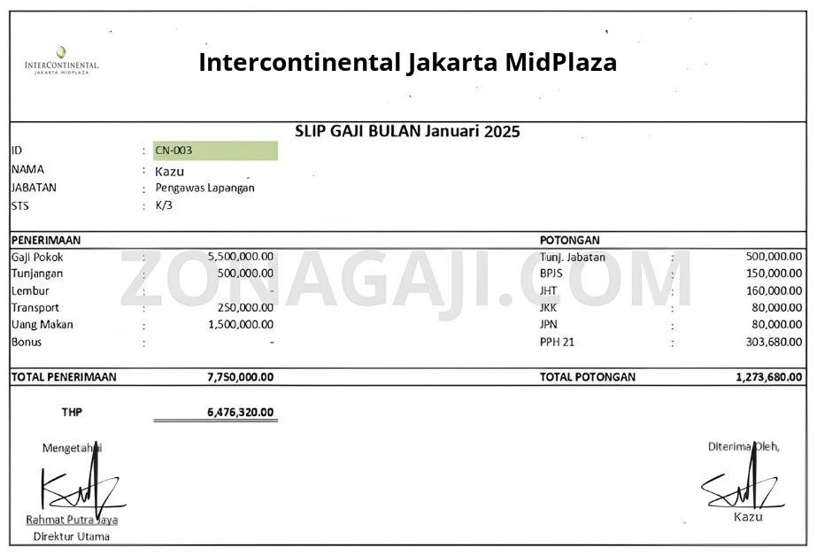 Slip Gaji Intercontinental Jakarta MidPlaza