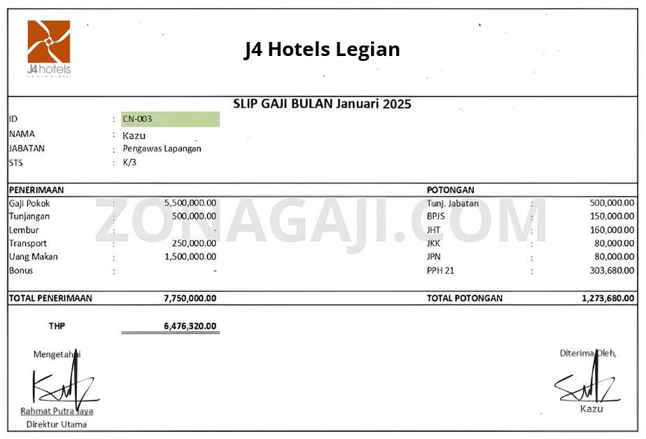 Slip Gaji J4 Hotels Legian