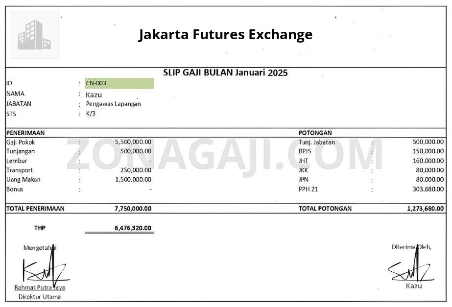 Slip Gaji Jakarta Futures Exchange