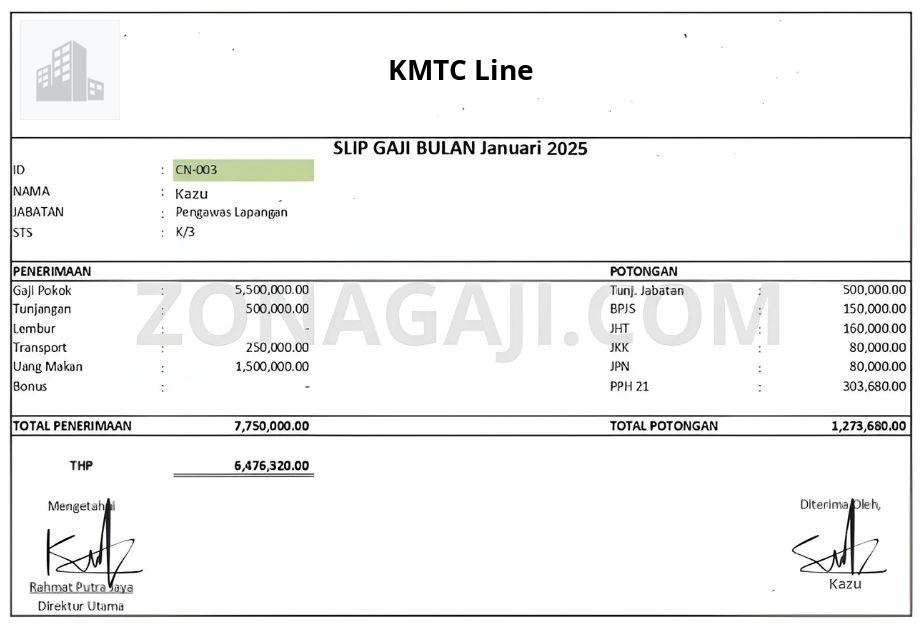 Gaji KMTC Line