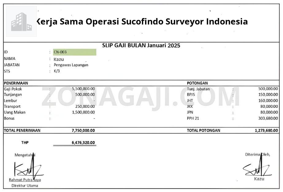 Slip Gaji Kerja Sama Operasi Sucofindo Surveyor Indonesia