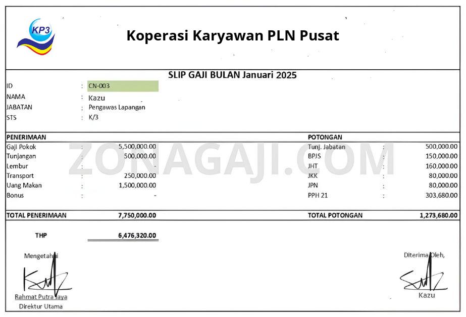 Slip Gaji Koperasi Karyawan PLN Pusat