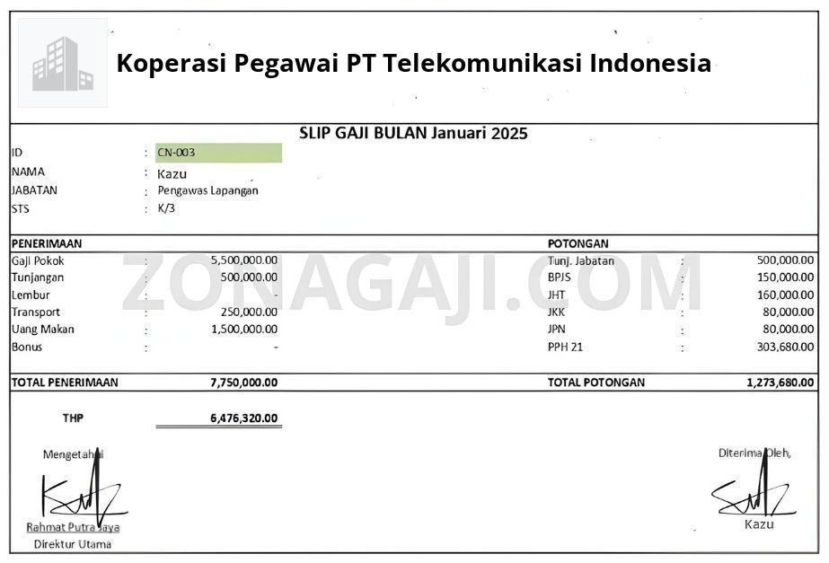 Slip Gaji Koperasi Pegawai PT Telekomunikasi Indonesia