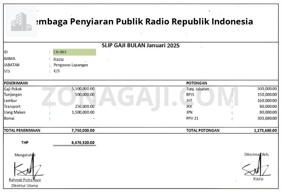 Slip Gaji Lembaga Penyiaran Publik Radio Republik Indonesia
