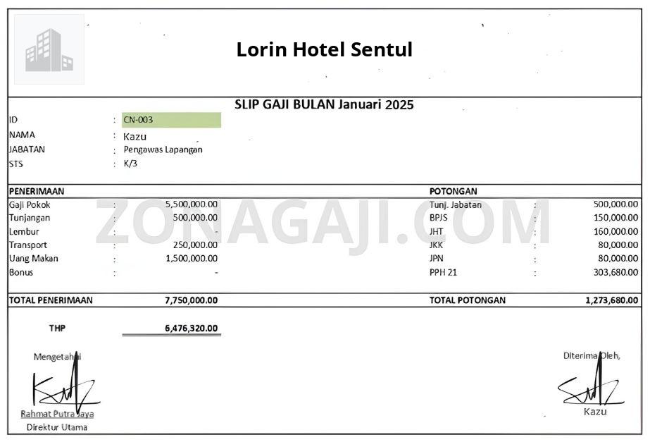 Slip Gaji Lorin Hotel Sentul