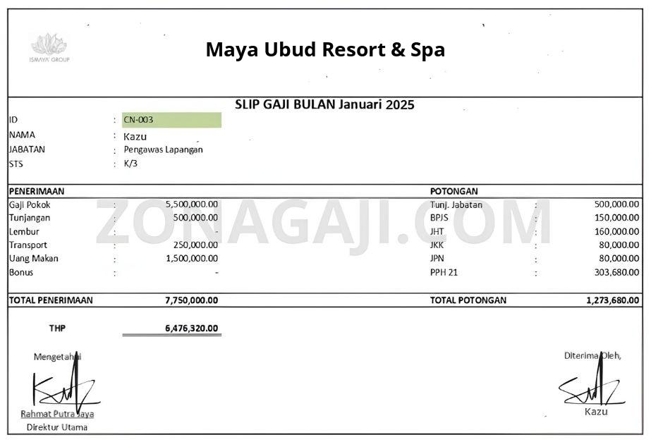 Slip Gaji Maya Ubud Resort & Spa