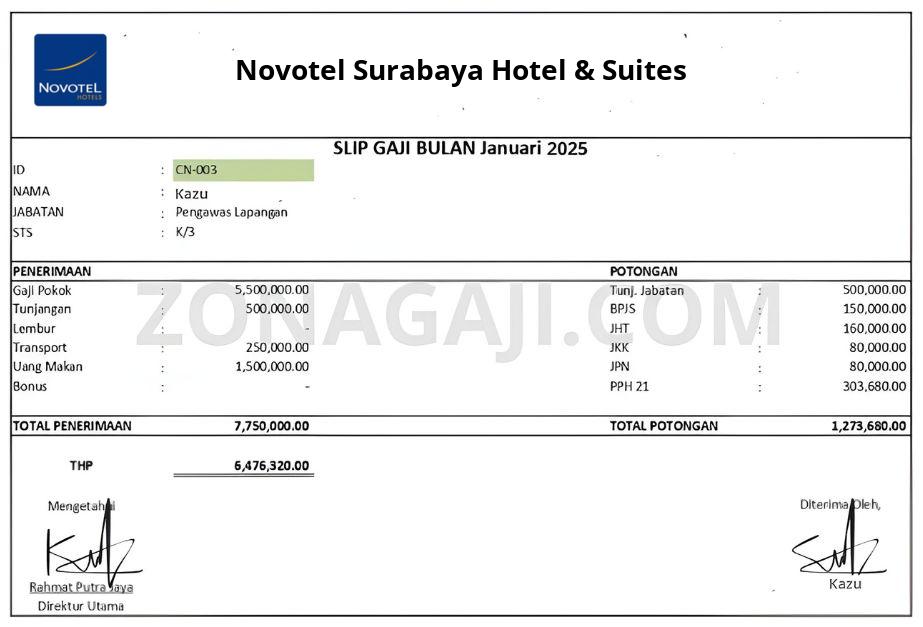 Slip Gaji Novotel Surabaya Hotel & Suites