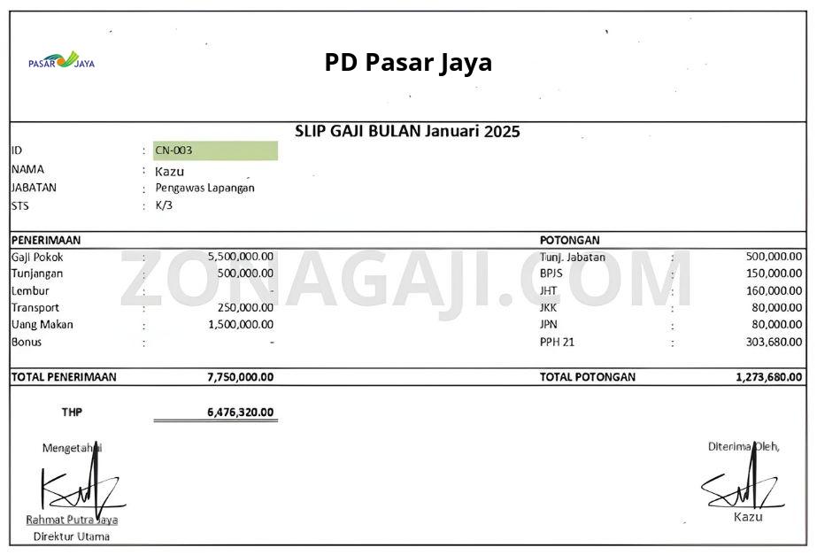 Slip Gaji PD Pasar Jaya