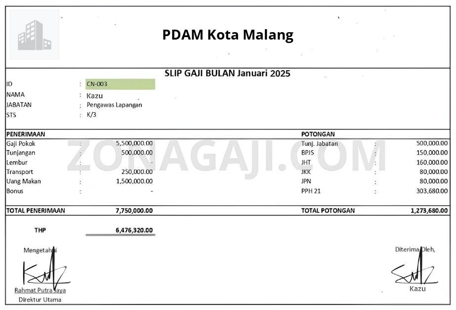 Slip Gaji PDAM Kota Malang