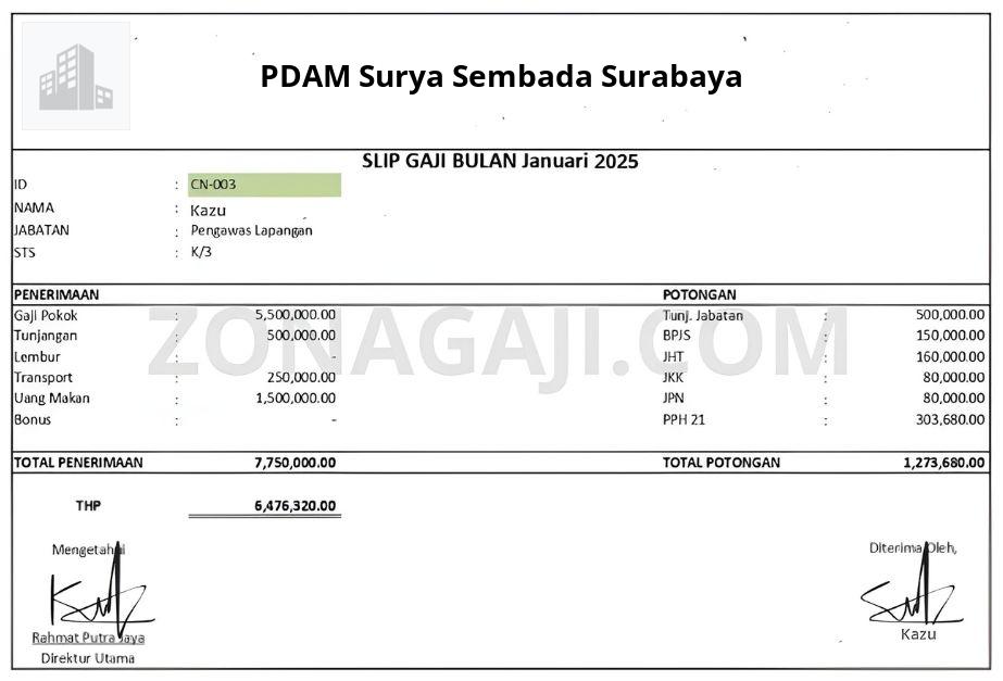 Slip Gaji PDAM Surya Sembada Surabaya