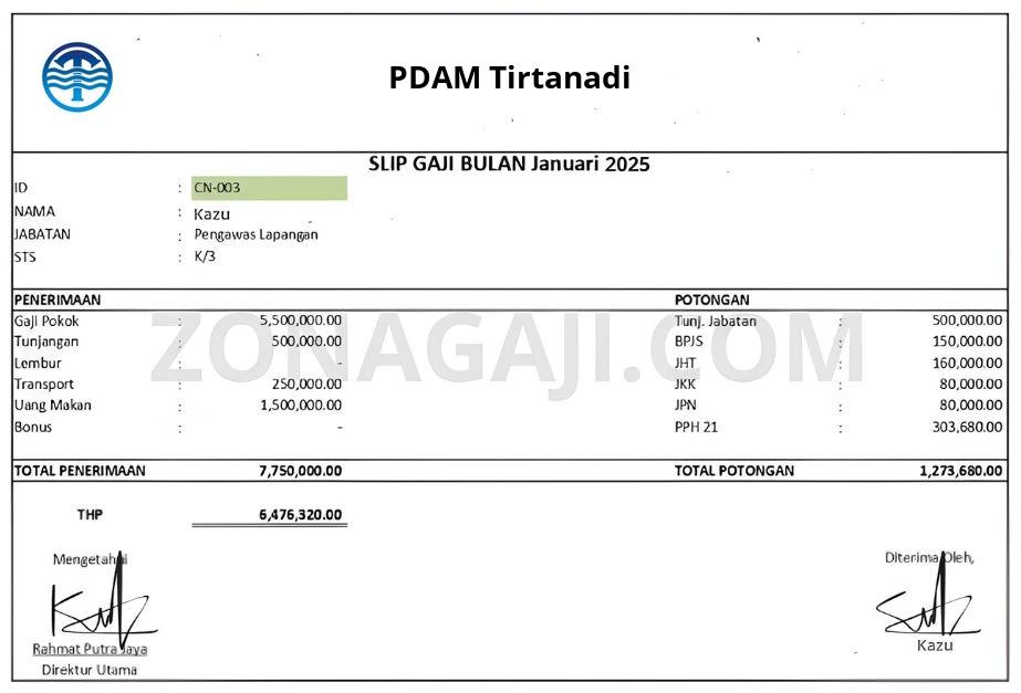 Gaji PDAM Tirtanadi