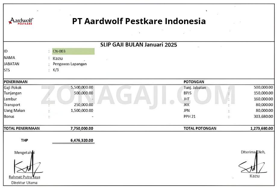 Slip Gaji PT Aardwolf Pestkare Indonesia