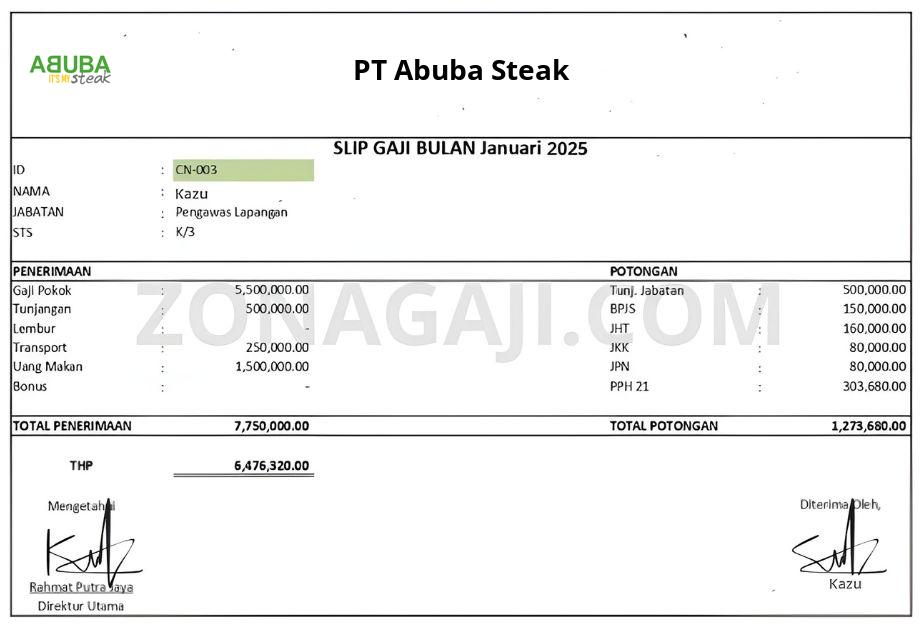 Slip Gaji PT Abuba Steak