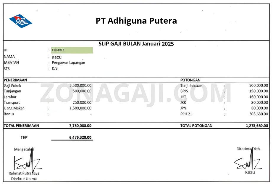 Slip Gaji PT Adhiguna Putera