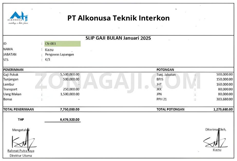 Slip Gaji PT Alkonusa Teknik Interkon