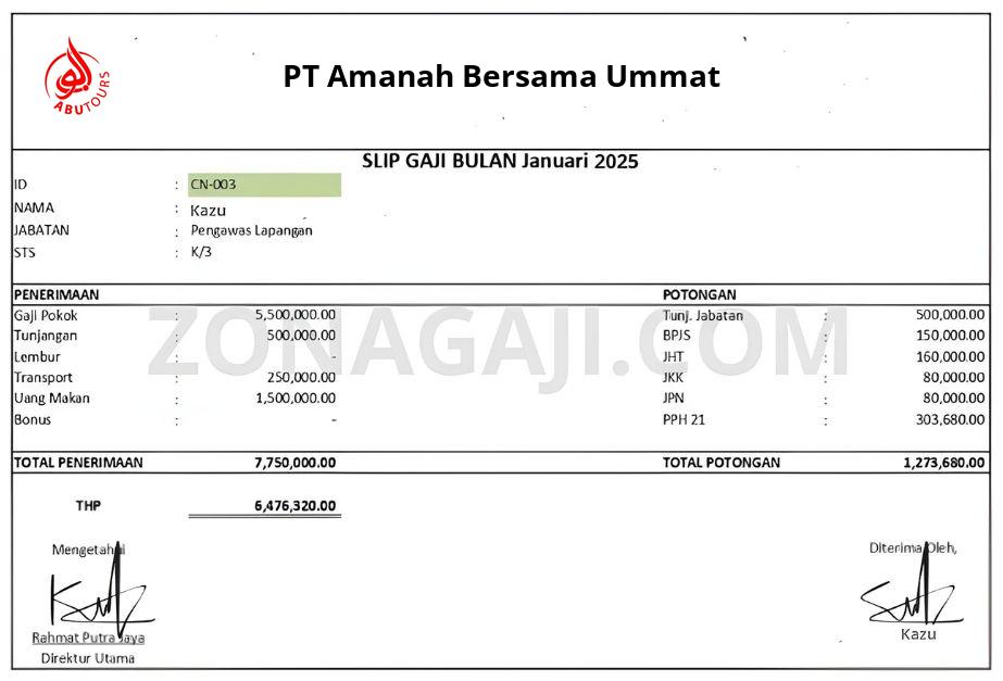 Slip Gaji PT Amanah Bersama Ummat