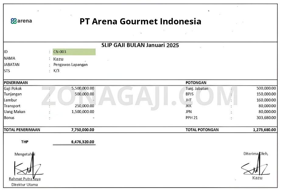 Slip Gaji PT Arena Gourmet Indonesia