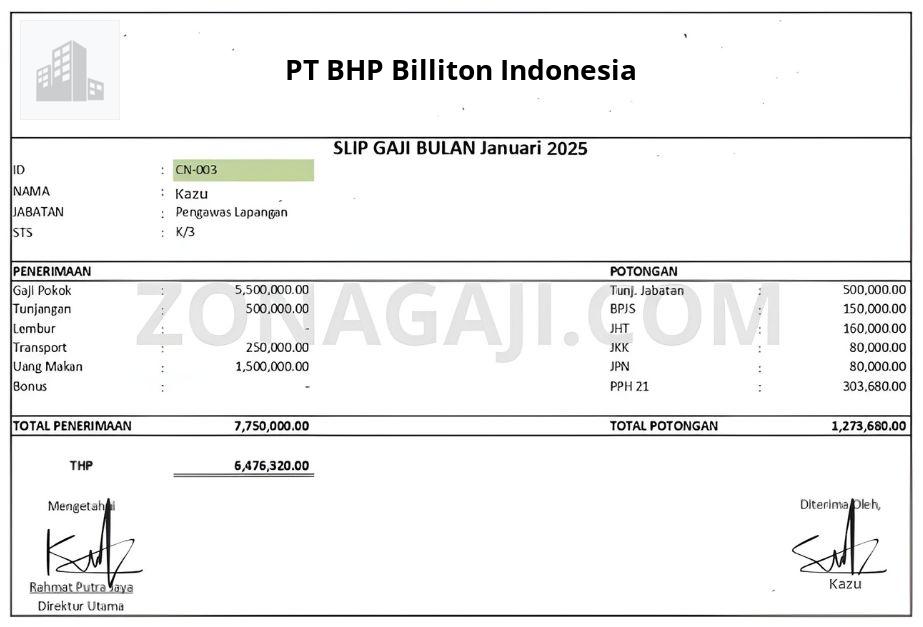 Slip Gaji PT BHP Billiton Indonesia