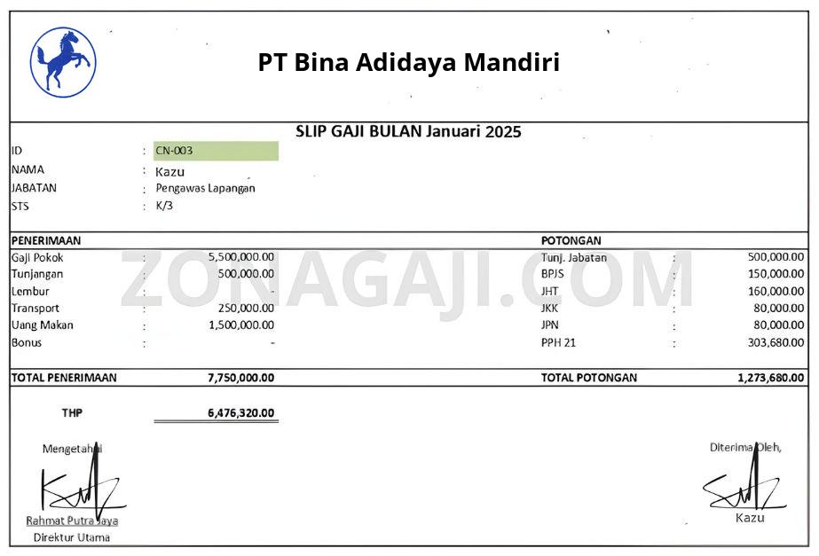 Slip Gaji PT Bina Adidaya Mandiri