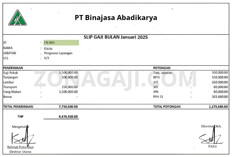 Slip Gaji PT Binajasa Abadikarya
