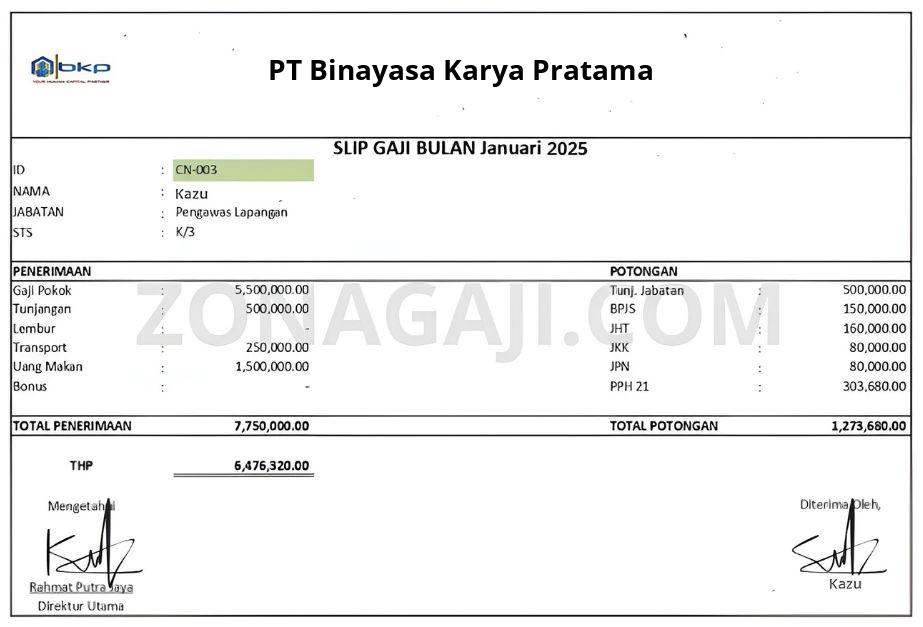 Slip Gaji PT Binayasa Karya Pratama
