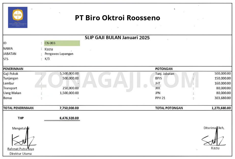 Slip Gaji PT Biro Oktroi Roosseno