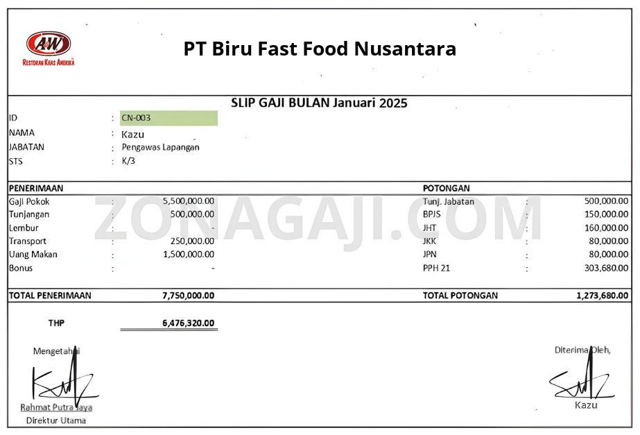Slip Gaji PT Biru Fast Food Nusantara
