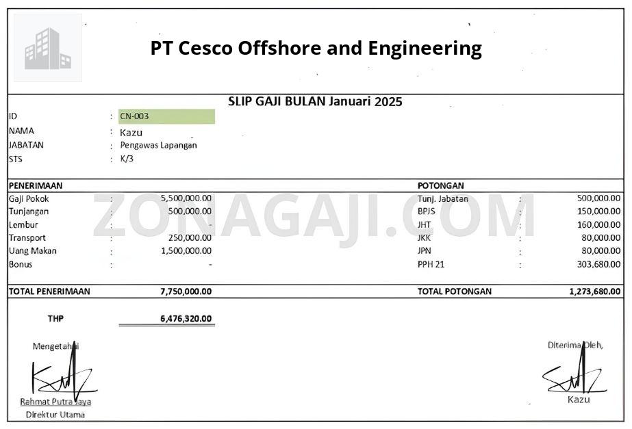 Slip Gaji PT Cesco Offshore and Engineering