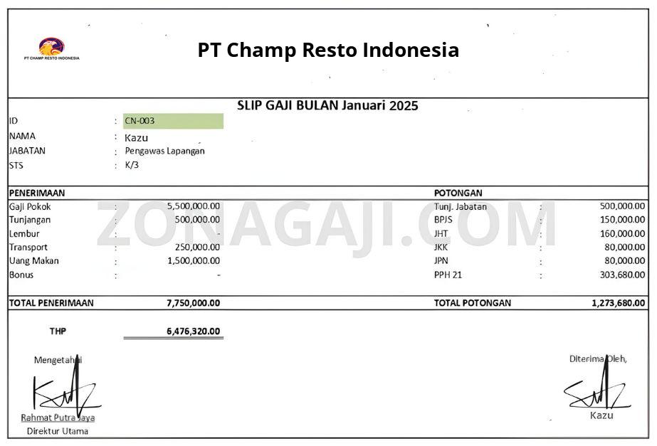 Slip Gaji PT Champ Resto Indonesia
