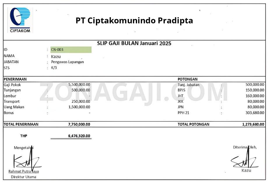 Slip Gaji PT Ciptakomunindo Pradipta