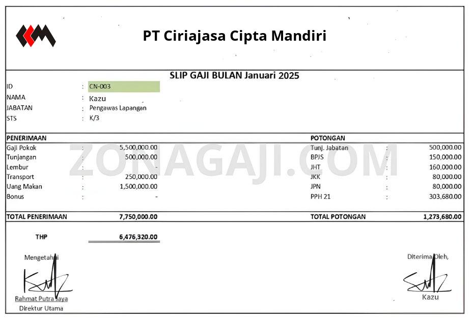 Slip Gaji PT Ciriajasa Cipta Mandiri
